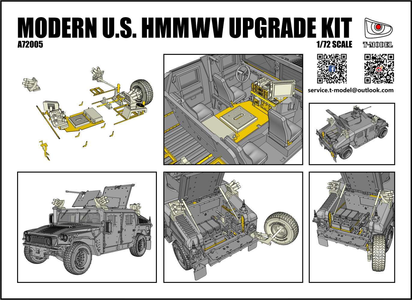 U.S. HMMW upgrade set (TM)