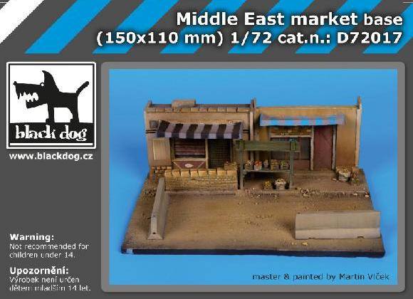 Middle East market base (150x110 mm)