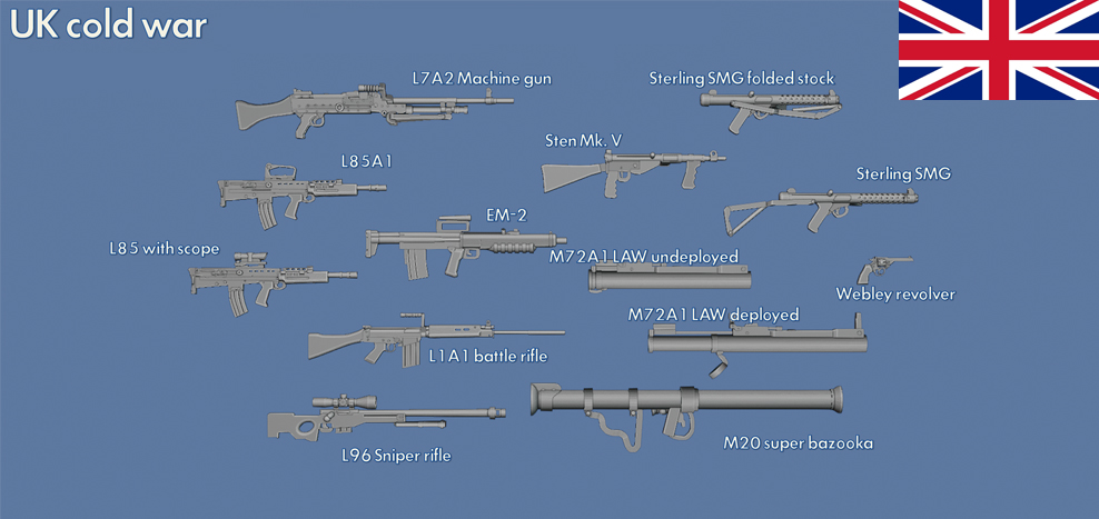 Cold War - British weapons