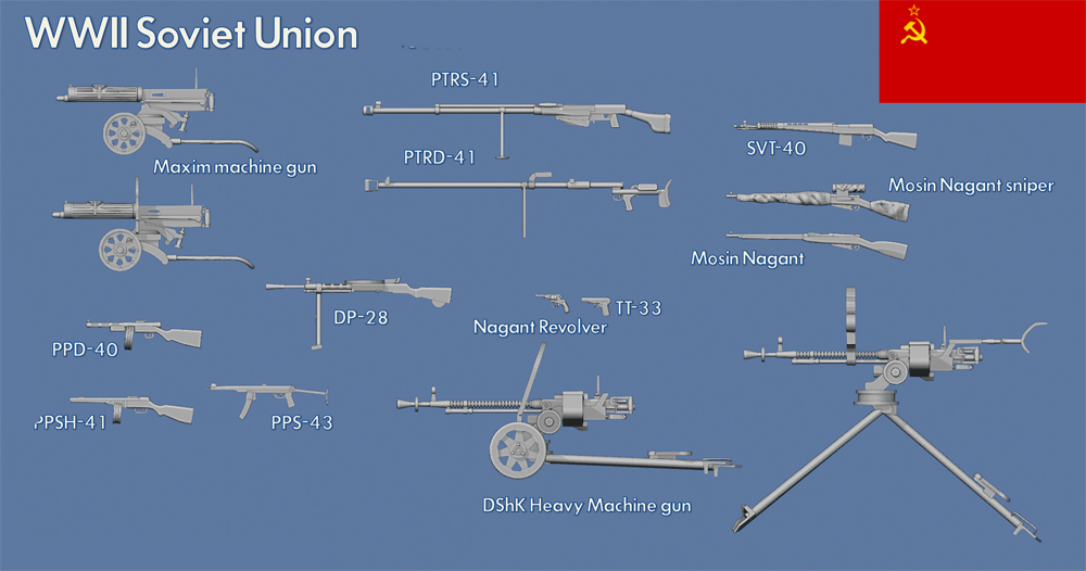 WW2 Russian weapons