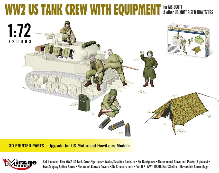 WW2 U.S. tank crew & equipment