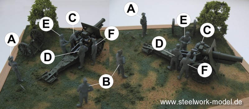 Spanish National artillery crew (6 figs)